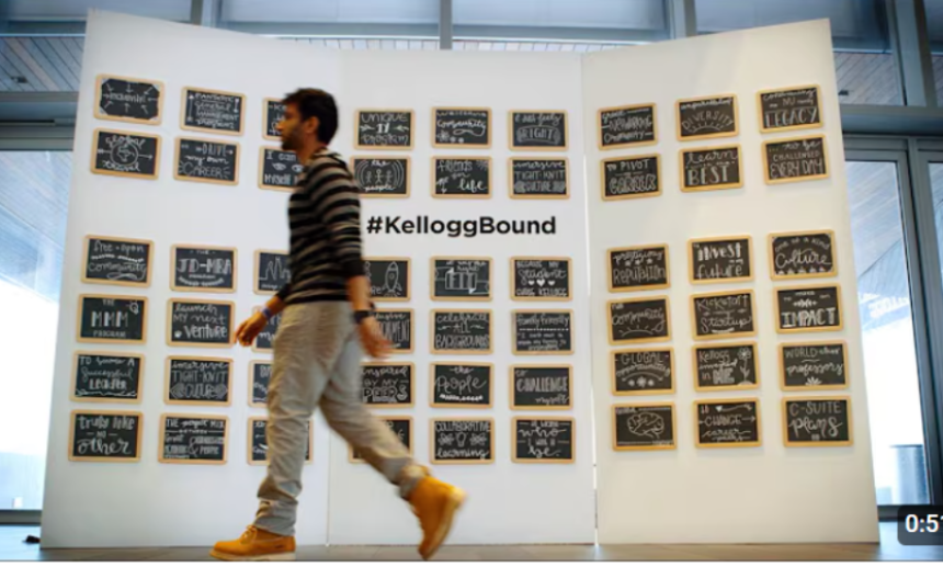 kellogg innovation network